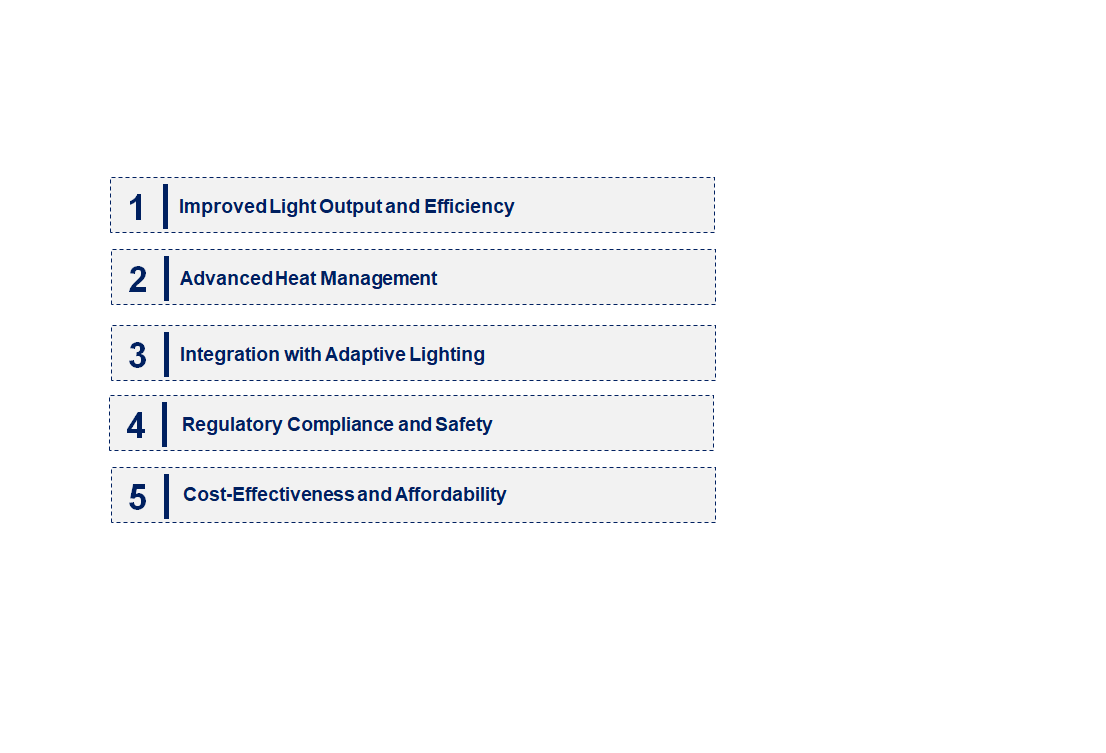 Emerging Trends in the Automotive Halogen Headlight Market